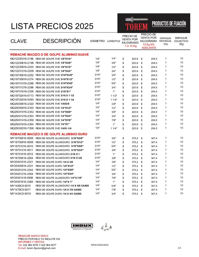 thumbnail of Fijacion Remache de Golpe – Indux – 2025