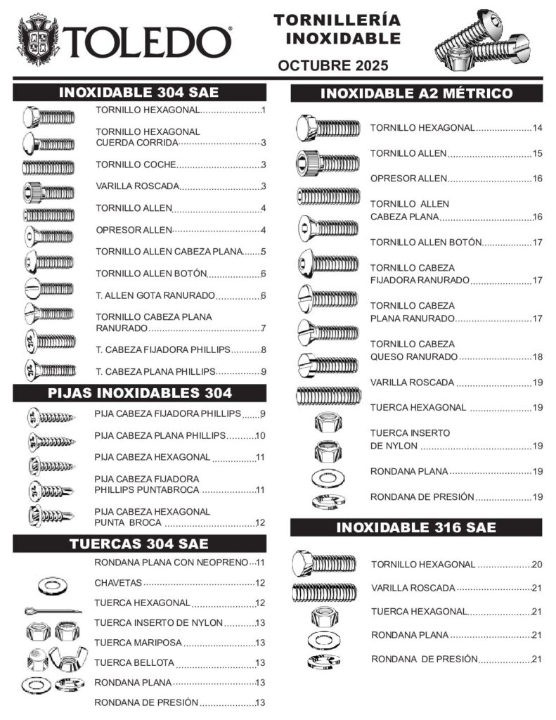 thumbnail of Tornilleria Inoxidable – Toledo – 2025